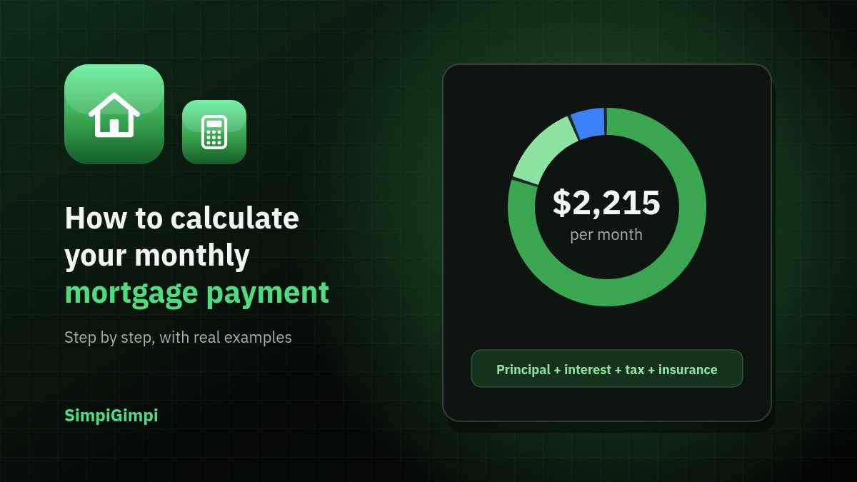 Mortgage payment breakdown donut chart showing $2,215 per month
